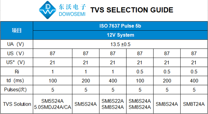 5B 12V (2)（716）.jpg