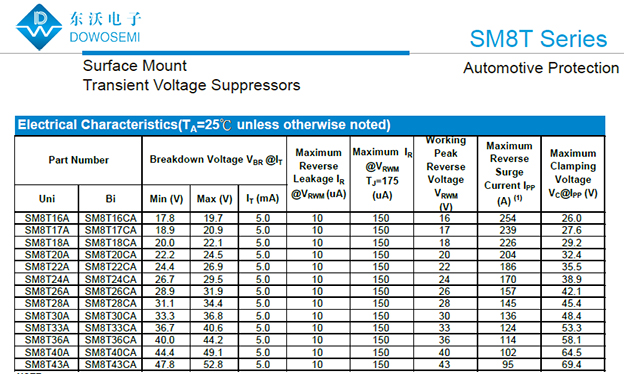 TVS二極管SM8T系列型號.jpg