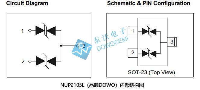 NUP2105L二極管.jpg