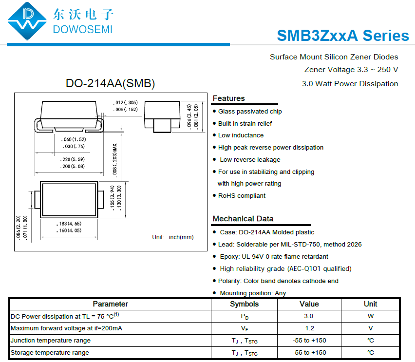 SMB3ZxxA系列穩(wěn)壓二極管.png