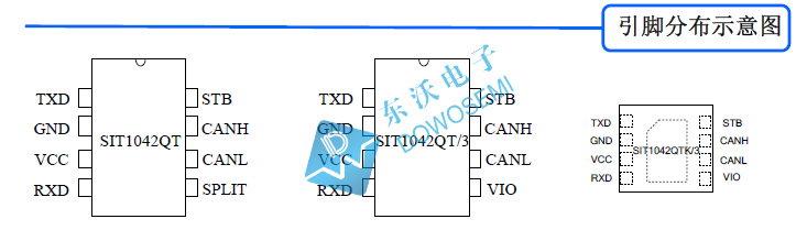 SIT1042Q型號和引腳.jpg