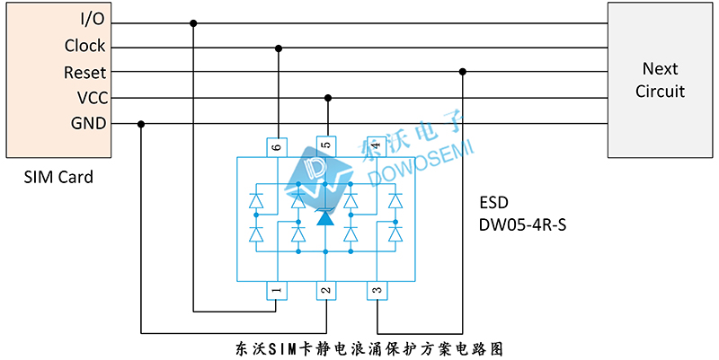 SIM卡靜電浪涌保護方案.jpg