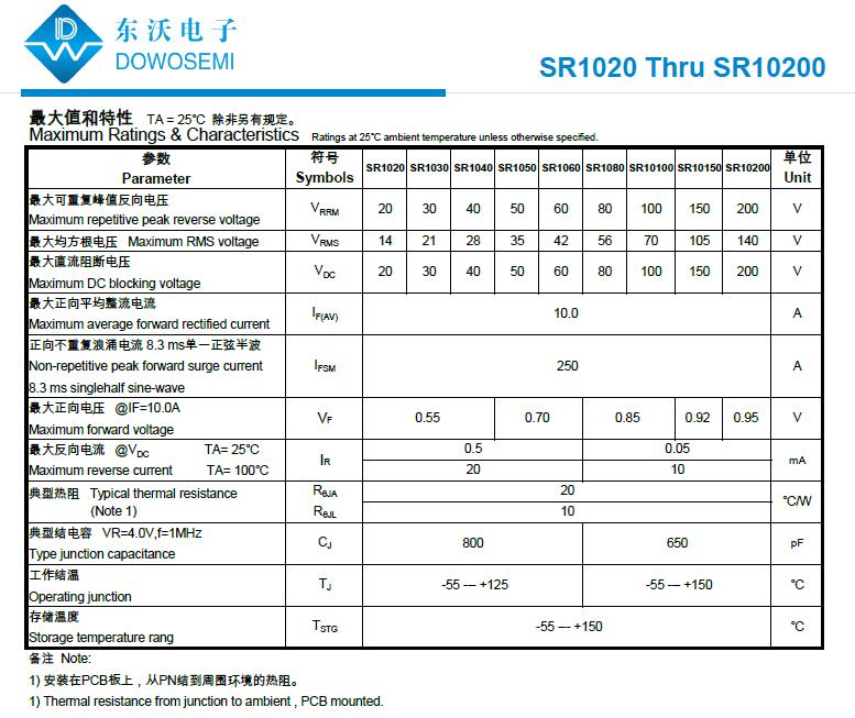 SR1020~SR10200.jpg